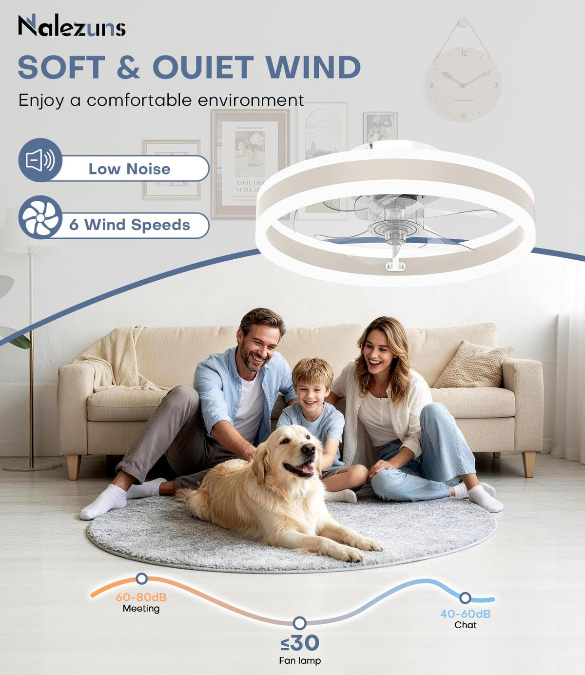 Lampa tavan Nalezuns cu ventilator LED 48W 6 viteze 40 cm
