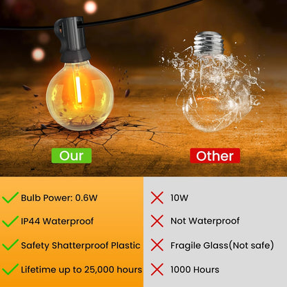 Outdoor String Lights 100FT,G40 50+2 Bulbs String Lights for Outside - 2700K Warm White, 25000H Long Life, IP45 Waterproof & Shatterproof, Mains Powered Garden Lights for Gazebo/Patio