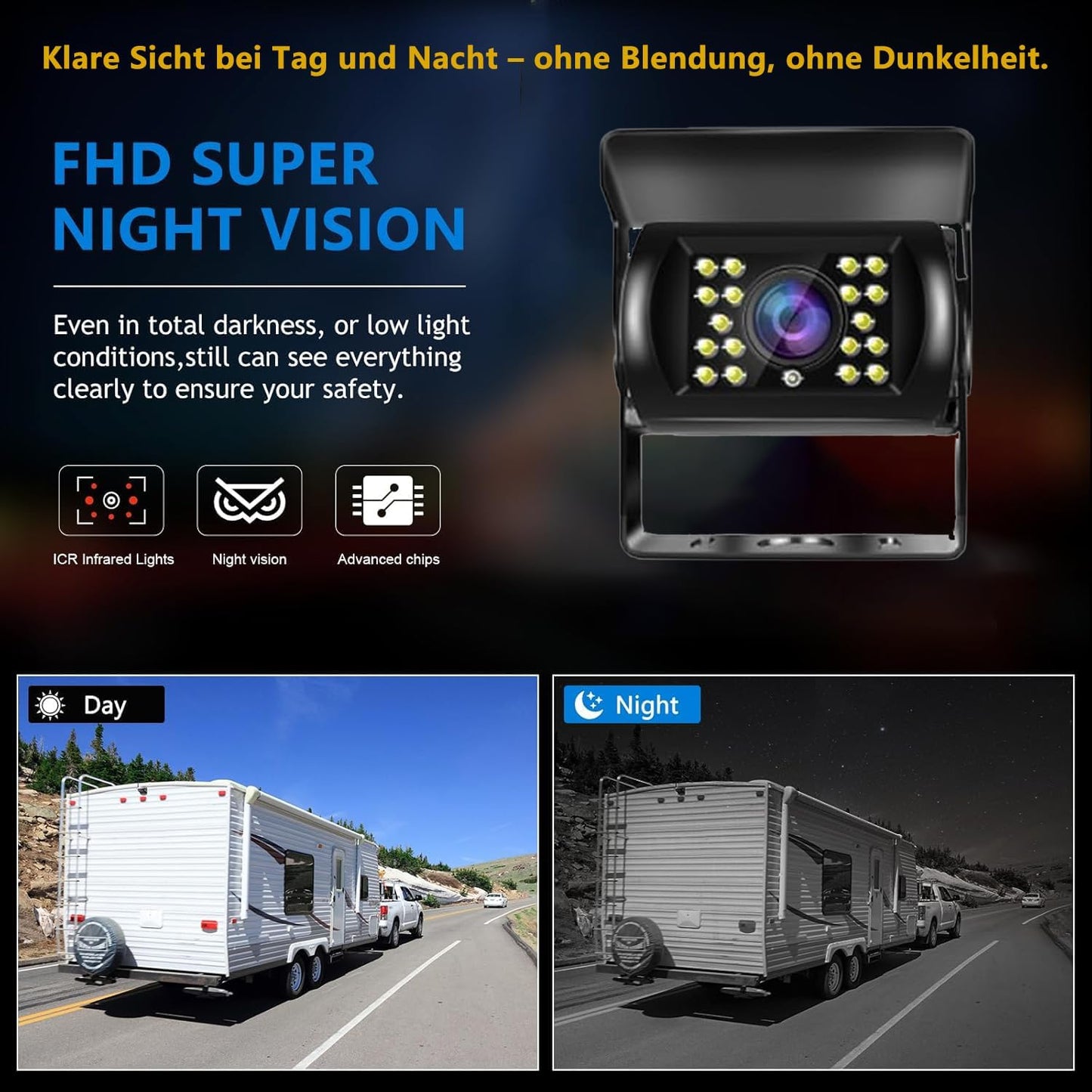 Retrocamera Camper Telecamera per Auto, Monitor LCD da 7" e Telecamera per Auto Kit, Impermeabile IP67 HD Visione Notturna con Linea di Ritardo di 15 m Sistema di Sensori di Parcheggio