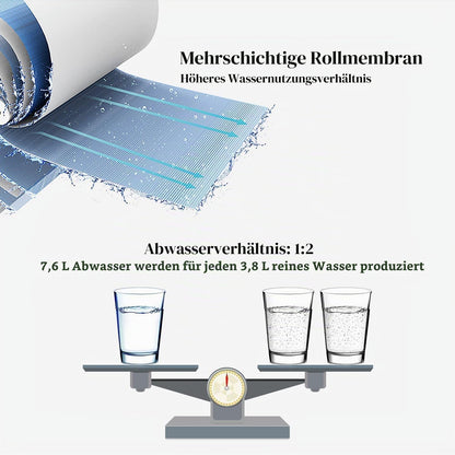Sistem de filtrare apa potabila prin osmoza inversa Geekpure, 6 trepte cu UV