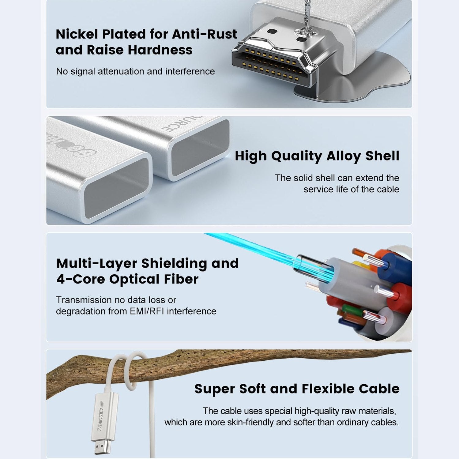 GeoHN.G 10K 8K Fiber Optic HDMI Cable 3.3FT/1M, 48Gbps 8K60Hz Super Flexible HDMI 2.1 Cable eARC HDR10 HDCP 2.2&2.3 Dolby Dynamic HDR Compatible with Blu-ray/Roku TV/PS5/HDTV/SoundBar