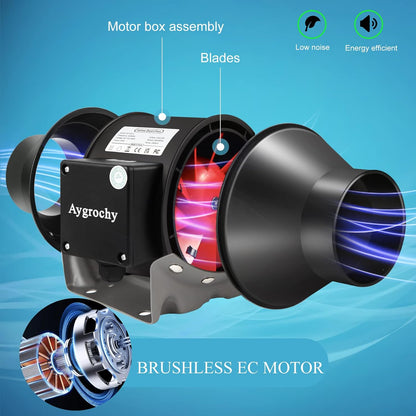 Aygrochy 150 mm wifi APP inline fan with Temperature and Humidity controller, Extractor Fan for Booster, Growth Tents, Ventilation and exhaust fan.