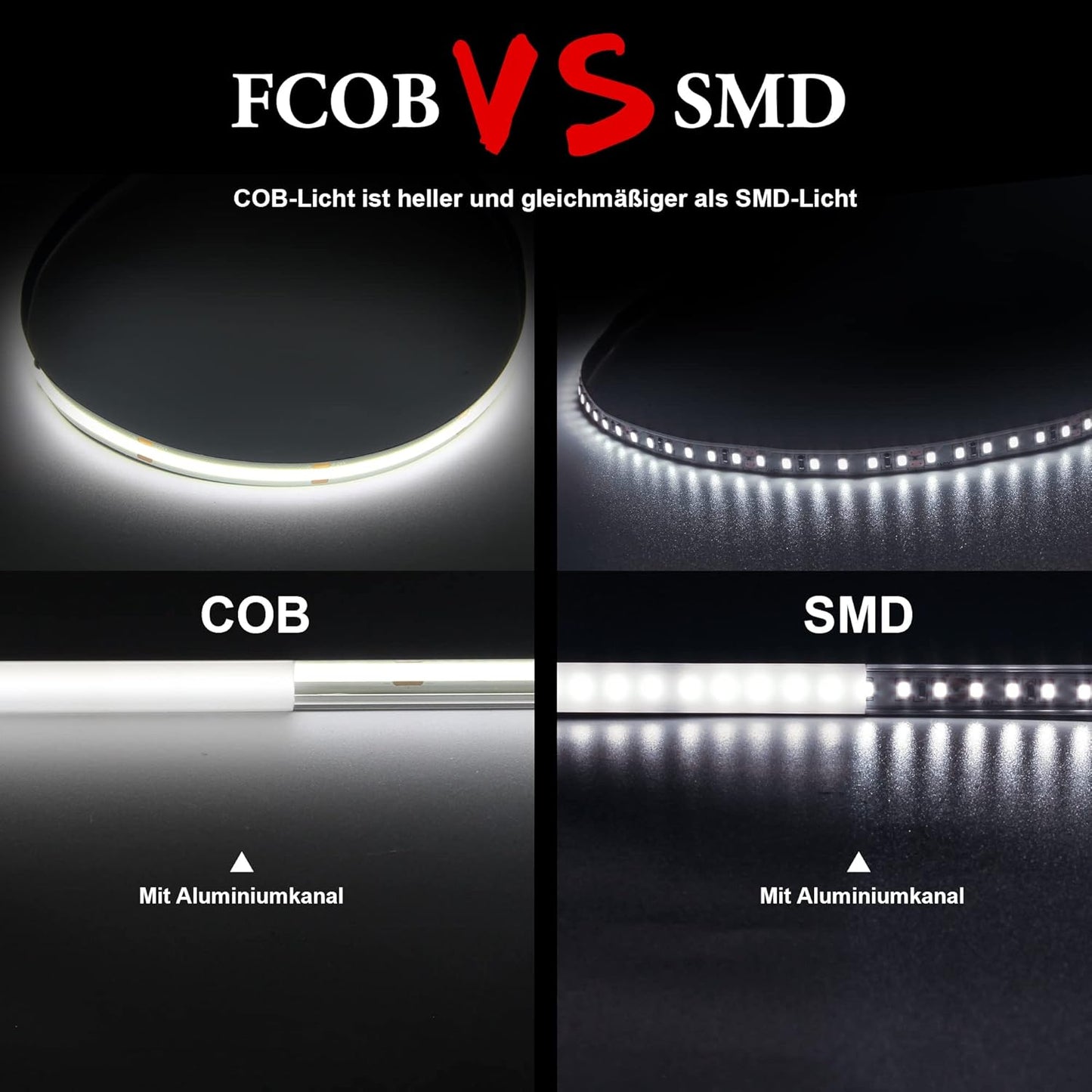 TTWAY COB LED Streifen Kaltweiß 6000K, 5M Dimmbares Flexibles 24V COB LED Streifen Licht set, 480 LEDs/M, GS Netzteil, mit RF Fernbedienung, CRI90+ helles Unterbaulicht für Fernseher, DIY Dekoration