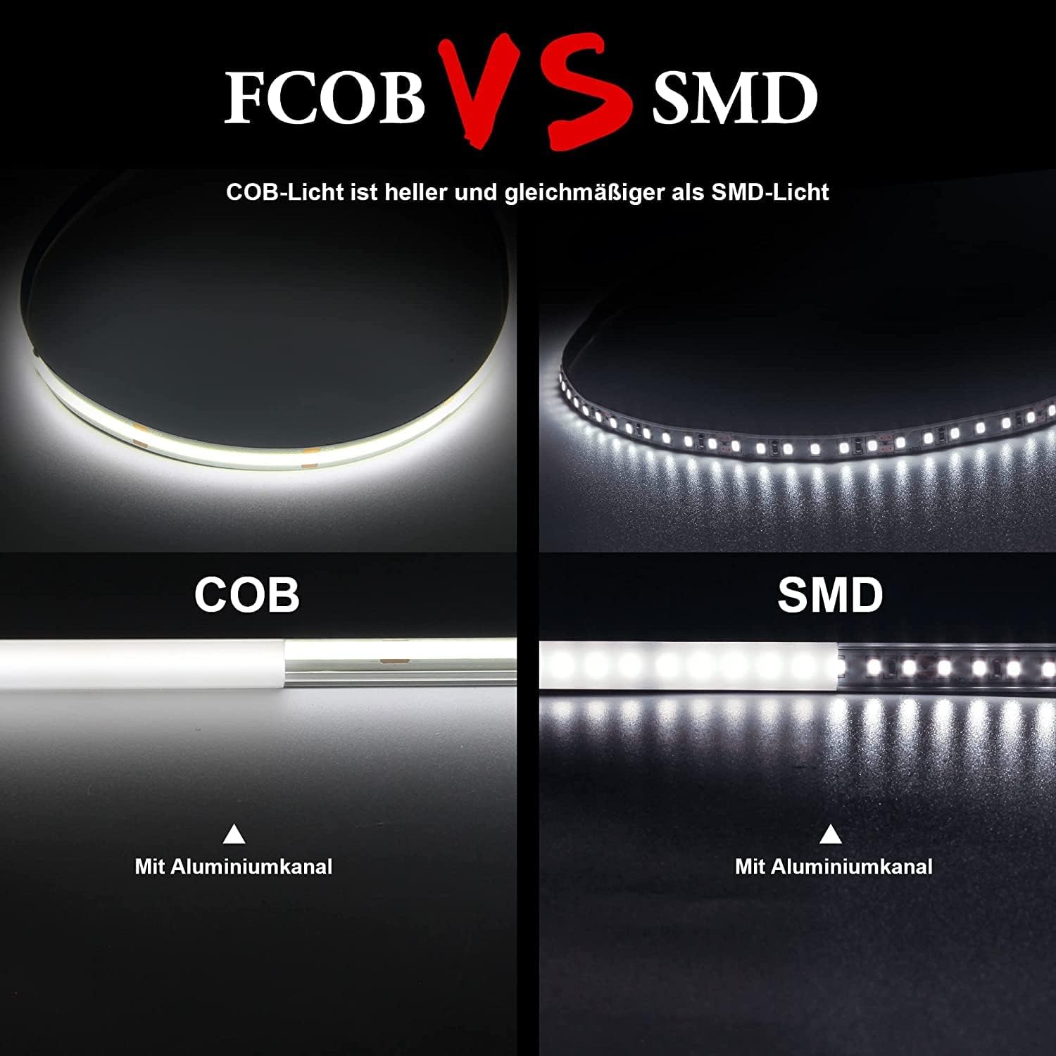 TTWAY COB LED Strip 2 m, 6000 K Daylight LED Strip with Power Supply and Remote Control, DC24 V, 480LEDs/M, CRI 90+, 8 mm Width, Dimmable LED Strips for Room Decoration