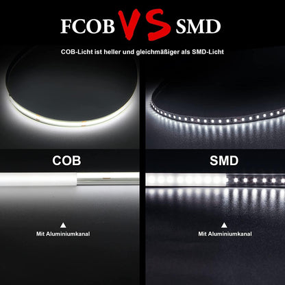 TTWAY COB LED Strip 2 m, 6000 K Daylight LED Strip with Power Supply and Remote Control, DC24 V, 480LEDs/M, CRI 90+, 8 mm Width, Dimmable LED Strips for Room Decoration