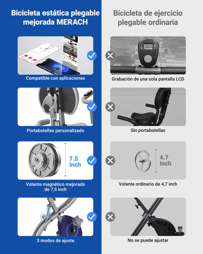 Bicicleta fitness MERACH MR-S15H1 pliabila 4 in 1 rezistenta magnetica