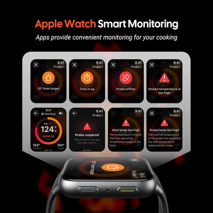 INKBIRD Wireless Meat Thermometer, Bluetooth Meat Thermometer Probe with Temperature Alarm, IP67 Waterproof, Ideal for Kitchen, BBQ, Smoker & Air Fryers