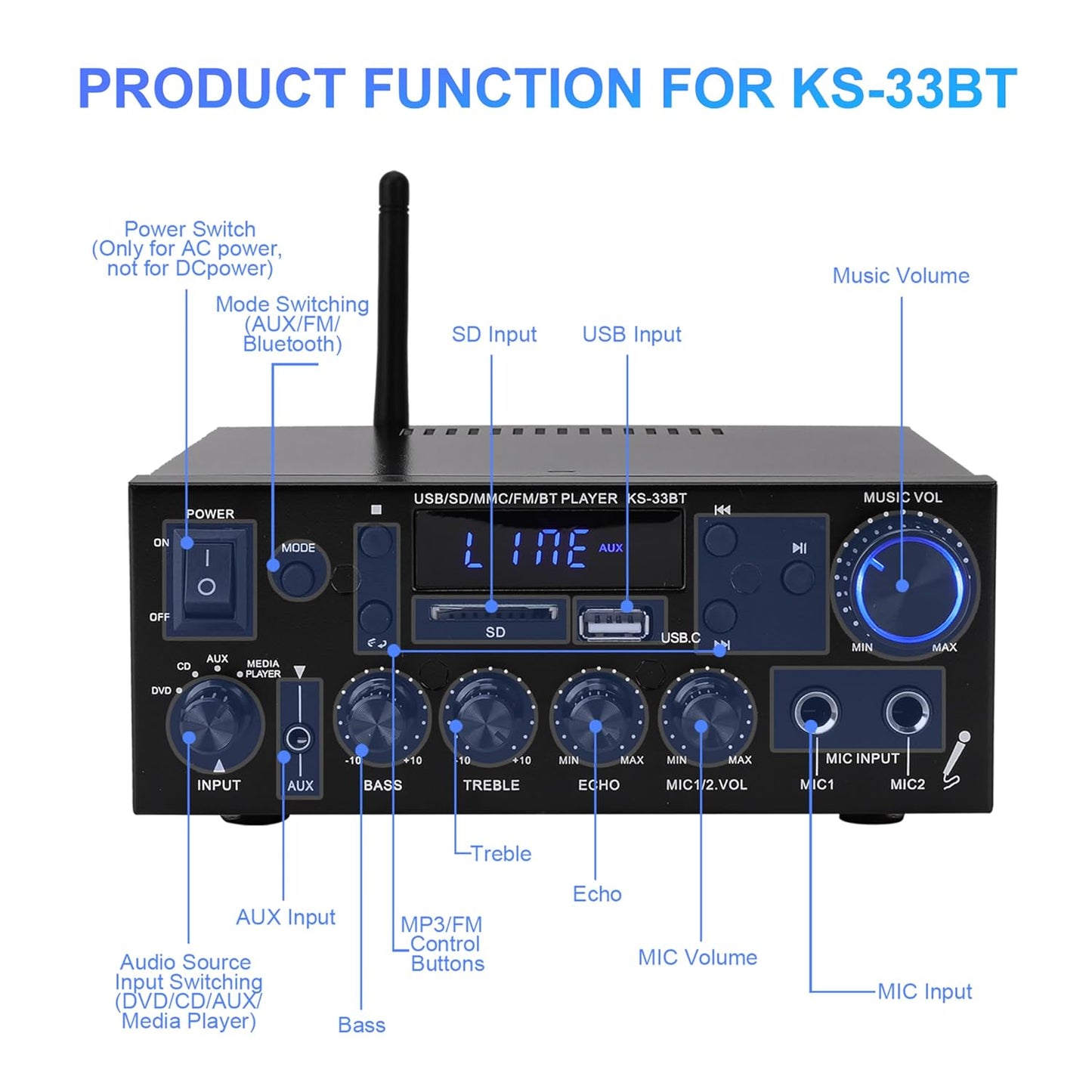 Mini Amplifier 60 W + 60 W Digital Power Amplifier Bluetooth Stereo Home Car Audio Amplifier USB SD FM MIC HiFi Digital Amplifier 12 V/230 V Mini 2CH 2 Channel I Mini Power Amplifier LCD Display