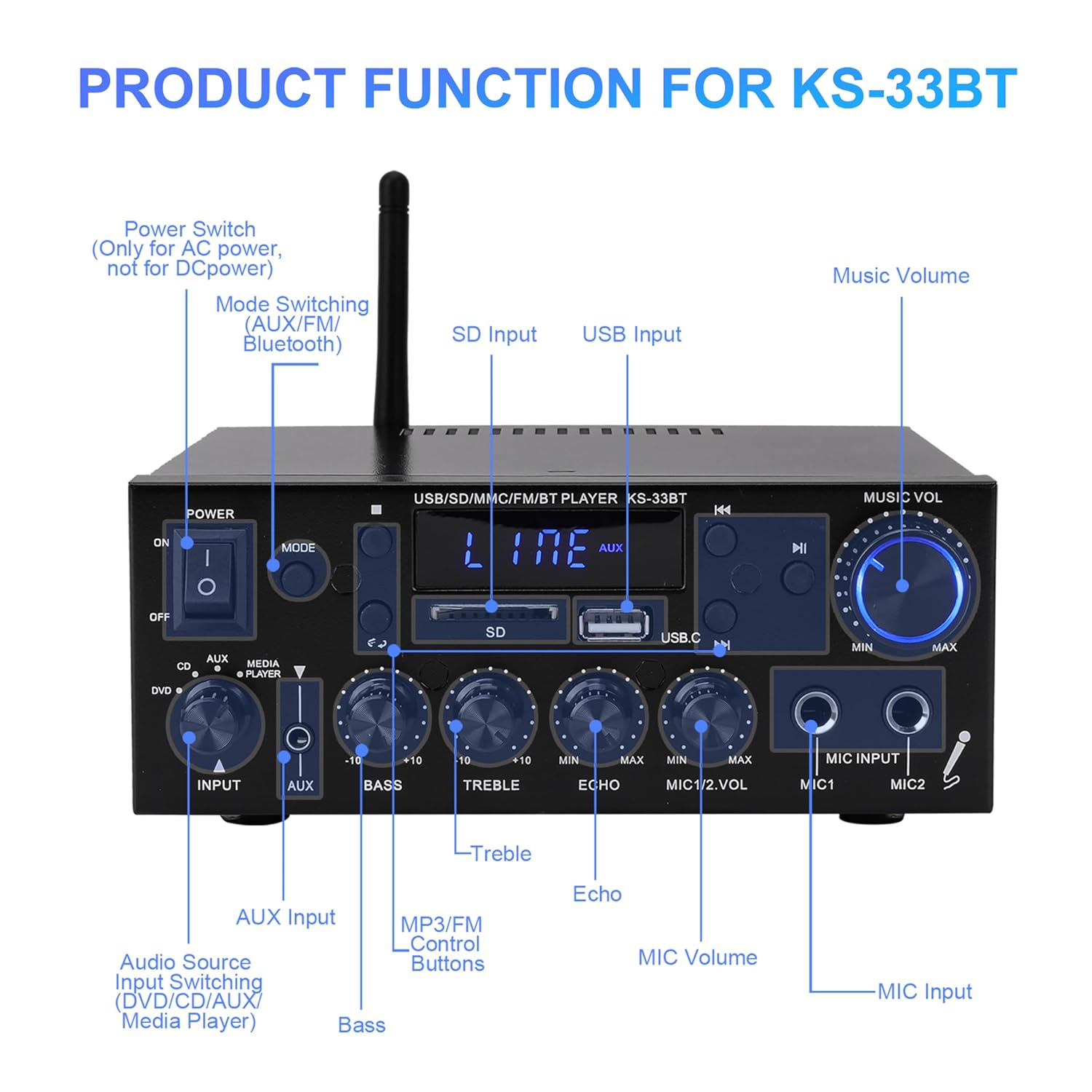 Mini Amplifier 60 W + 60 W Digital Power Amplifier Bluetooth Stereo Home Car Audio Amplifier USB SD FM MIC HiFi Digital Amplifier 12 V/230 V Mini 2CH 2 Channel I Mini Power Amplifier LCD Display