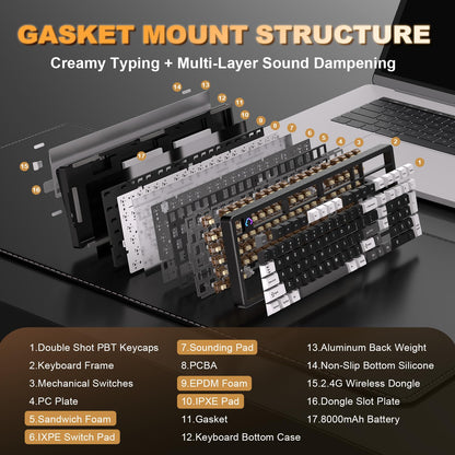 Tastatura YUNZII AL98 Wireless Mechanical RGB 8000mAh QMKVIA