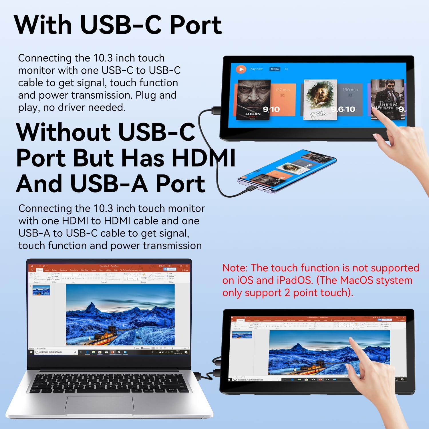 10.3 Inch Small Touchscreen Monitor, 400CD/m², VESA, IPS Stretched Mini Travel Touch Display, 1920 x 720 HDMI USBC, Portable Touchscreen for Laptop Computer Windows AIDA64 GPU CPU RAM Monitoring