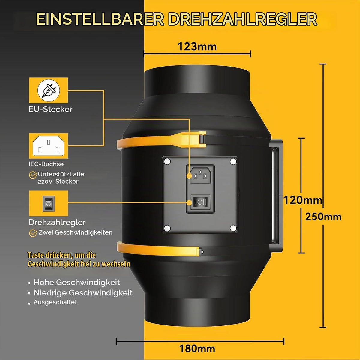 Ventilator de tubulatura FanGoFast 125 mm, 230 V, negru