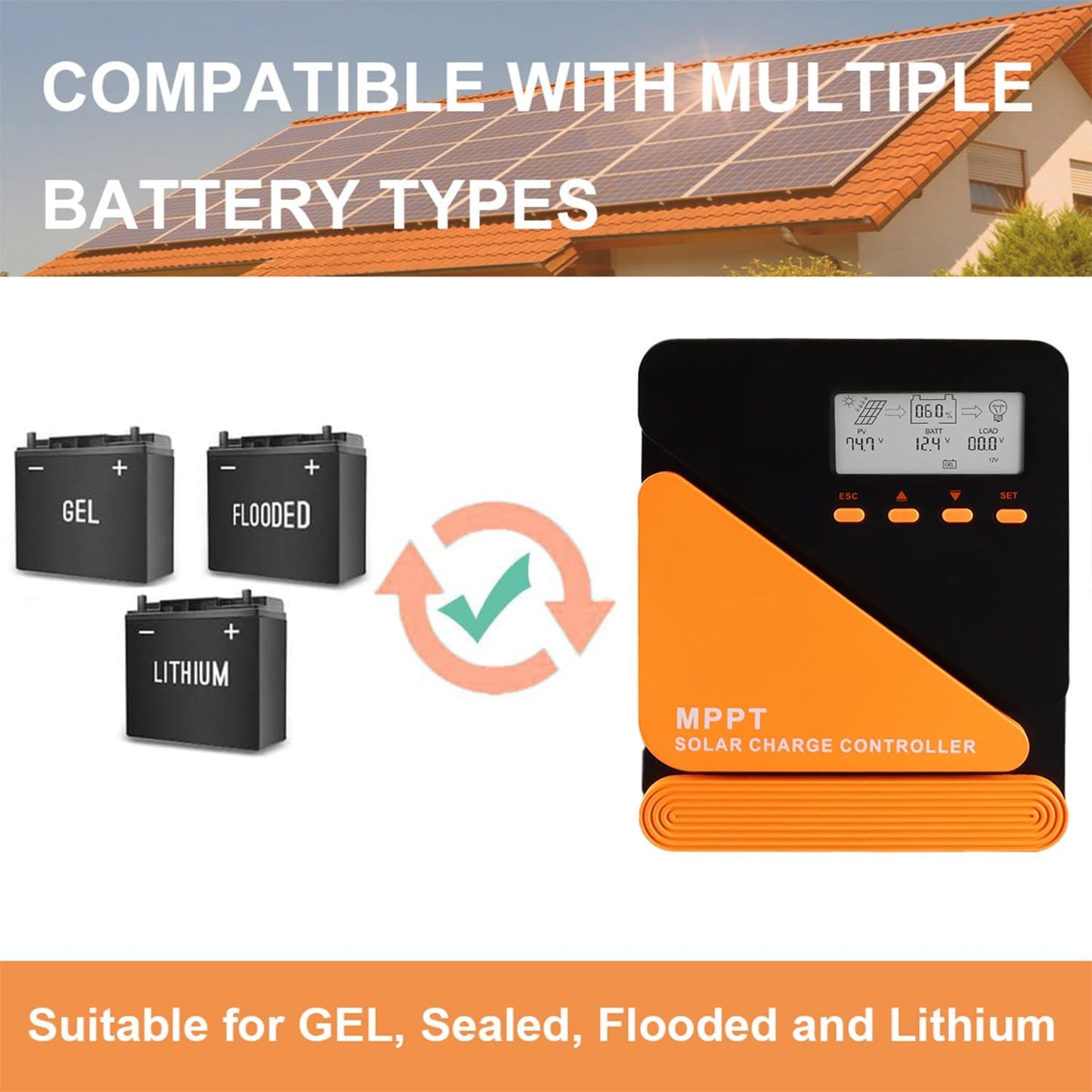 SolaMr 40A 100V MPPT Solar Charge Controller 12V/24V, LCD Screen Solar Panel Controller with Dual USB Port for Gel Sealed Flooded and Lithium LiFePO4 (GM40A)