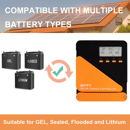 SolaMr 40A 100V MPPT Solar Charge Controller 12V/24V, LCD Screen Solar Panel Controller with Dual USB Port for Gel Sealed Flooded and Lithium LiFePO4 (GM40A)