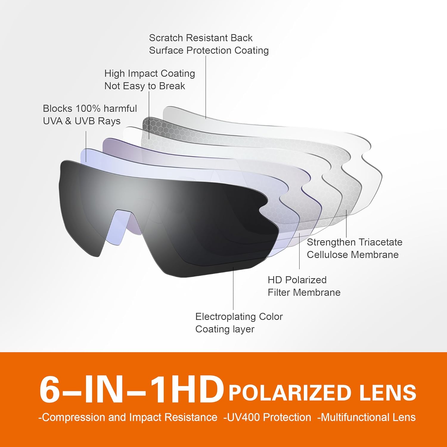 suoso Cycling Glasses-Polarised-Sports Sunglasses-Running Sunglasses-Mens-Womens-Mtb Goggles-Wrap Around Sunglasses-Bike Glasses-For Motorbike Bicycle Skiing Racing