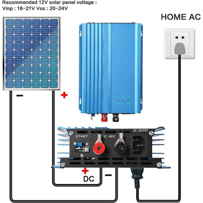 Jadeshay Inverter,Inverter Grid Tie 500W MPPT Grid Tie Micro Inverter 12V Adjustable Battery Discharge for Solar PV Panels, AC220V (Size : 500W12V)