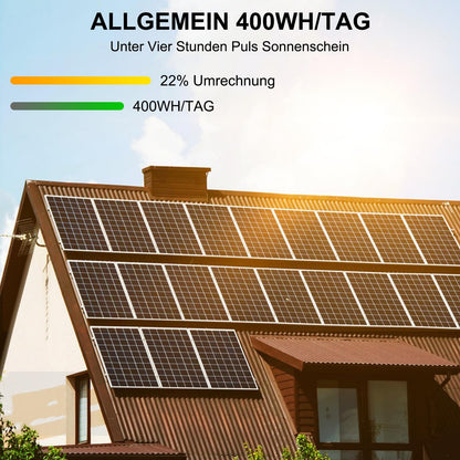 Kit panouri solare Deruxi 100W 12V 2x50W monocrystalline