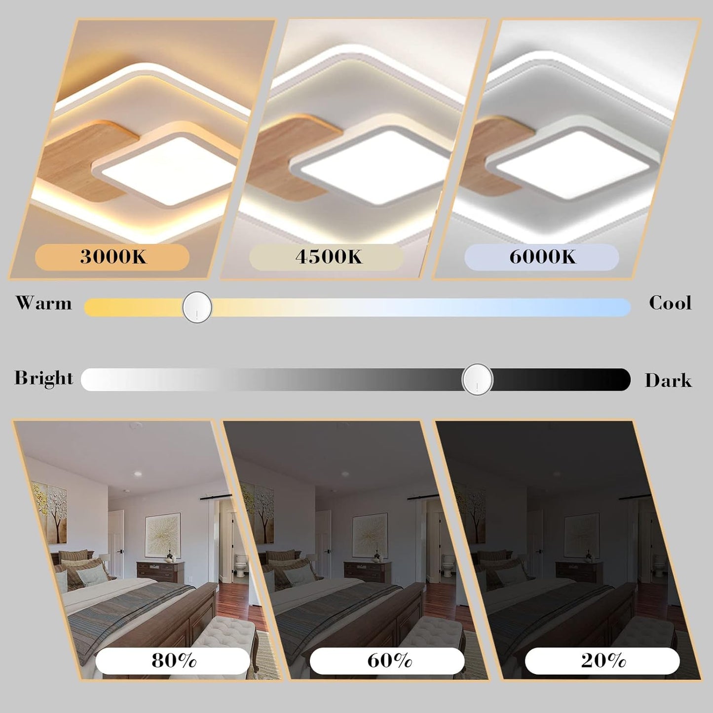 FitzMia Square LED Ceiling Light, Ceiling Light with Wood, Ceiling Lights Dimmable with Remote Control, Modern Round Wooden Ceiling Light for Bedroom, Children's Room, Kitchen (31.5x31.5 cm, 30 W)