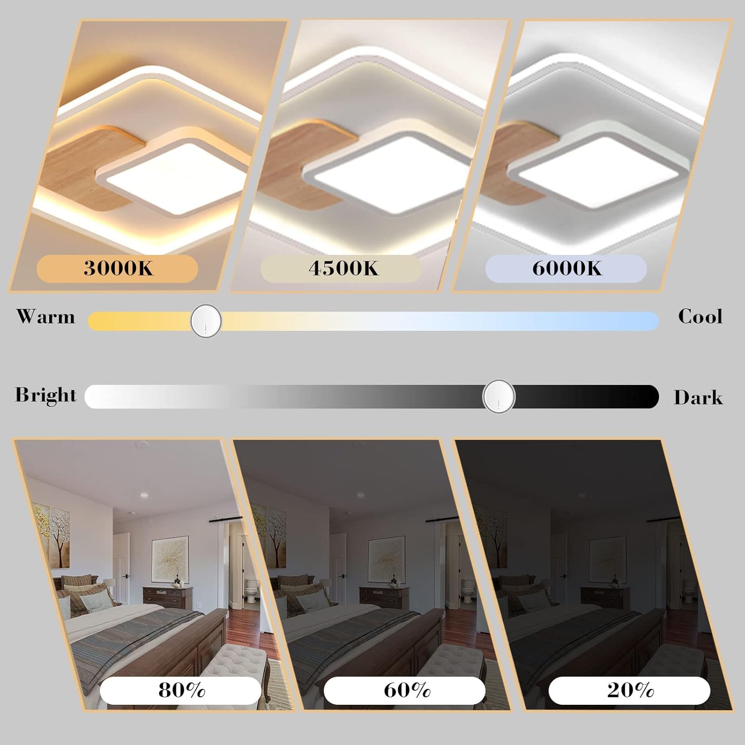 FitzMia Square LED Ceiling Light, Ceiling Light with Wood, Ceiling Lights Dimmable with Remote Control, Modern Round Wooden Ceiling Light for Bedroom, Children's Room, Kitchen (31.5x31.5 cm, 30 W)