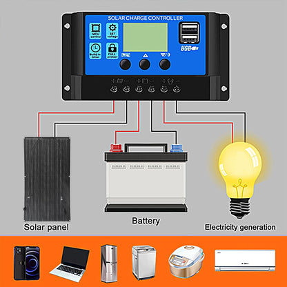 Panou solar flexibil Aysolar 100 W, 12 V, ETFE monocristralin, varianta 100W-ETFE