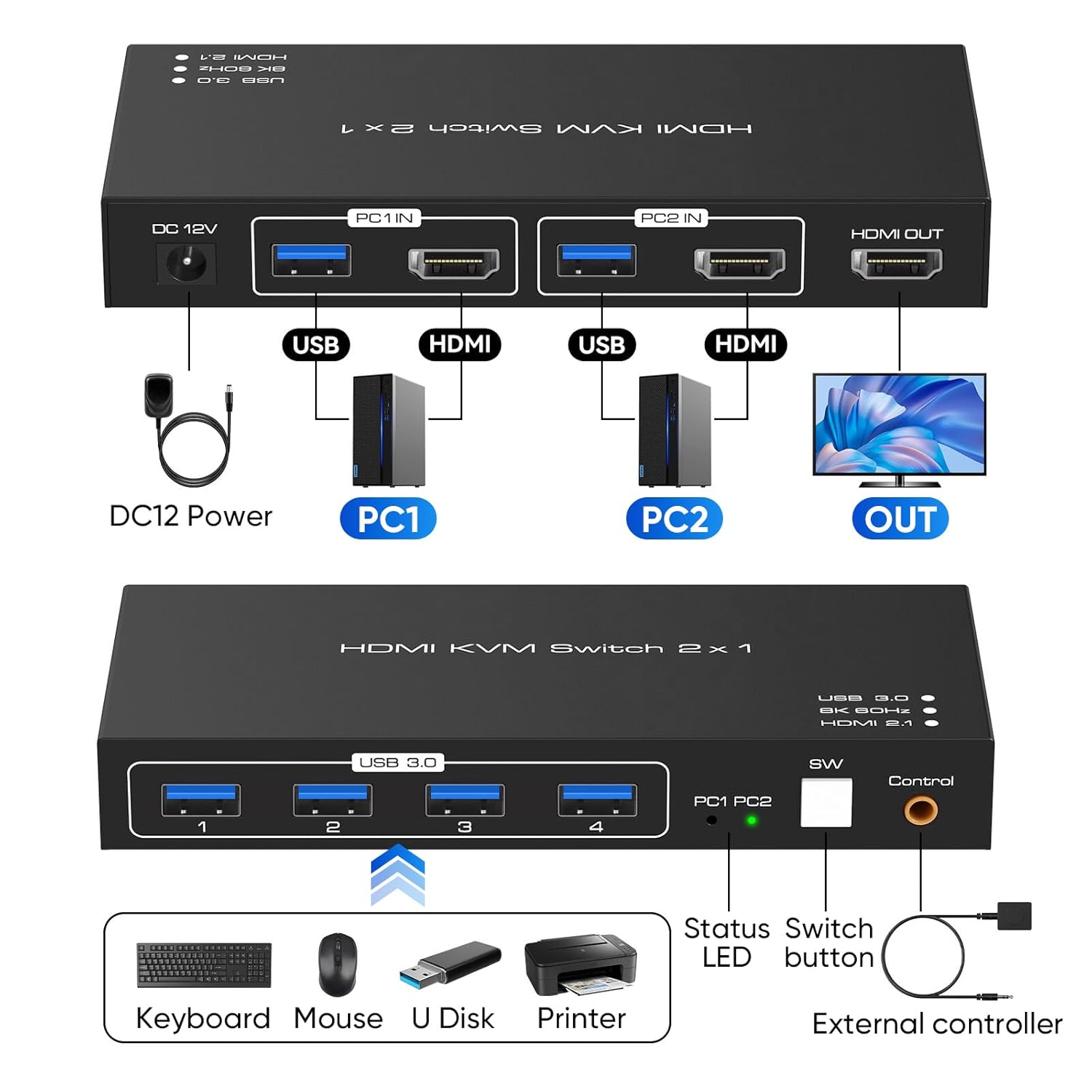Conmutador KVM HDMI de 8K a 60hz con 3 USB 3.0, conmutadores KVM, 4 concentradores USB, 2 computadoras, 1 interruptor de monitor compatible con 4K@120Hz, 2 PCs Share Keyboard Mouse Printer Scanner,