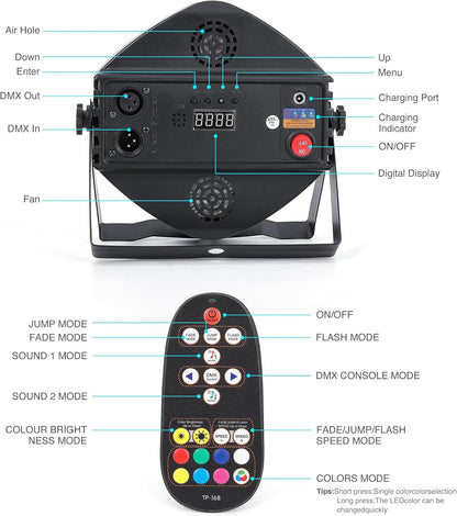 Litake Lumini DJ Par, 36 LED RGB, Activare Sunet, Control DMX si Remote, 7 Moduri, Set 2 Bucati pentru Petreceri, Nunti si Evenimente