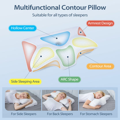 Perna cervicala HOMCA HCCP-01 Memory Foam ergonomica 60x35 cm