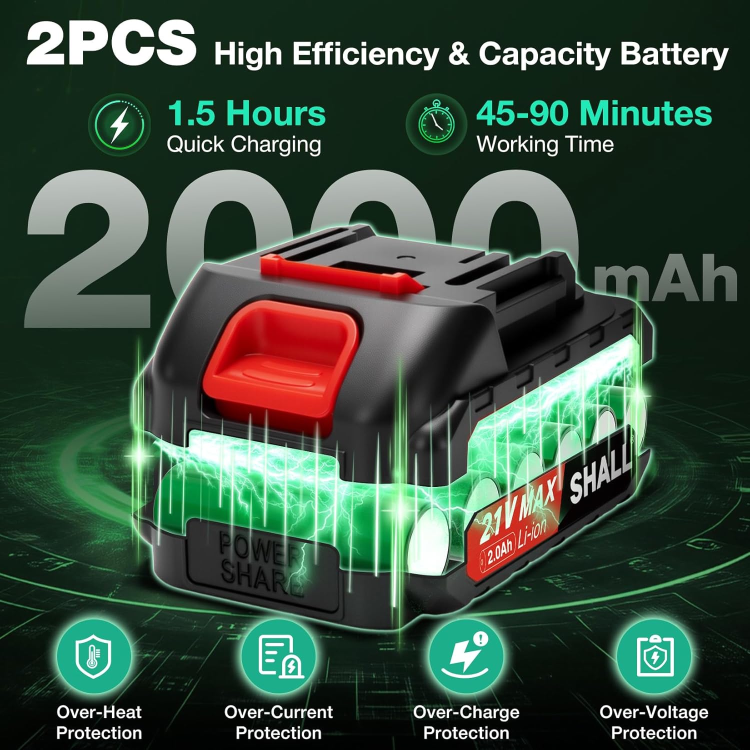 SHALL Portable Mini Chainsaw, Brushless Motor 21 Volt, 2 Fast Charge Batteries, 4 Chains, Cut Branches, Gardening, Best Choice for Husband, Dad, Wood DIY Lovers
