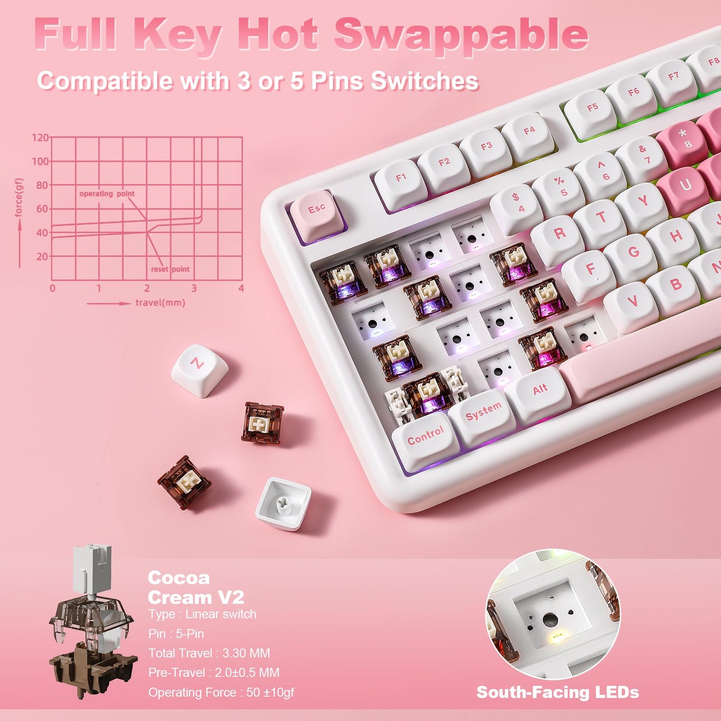 Tastatura mecanica YUNZII B87 Wireless 87 taste RGB hot-swap