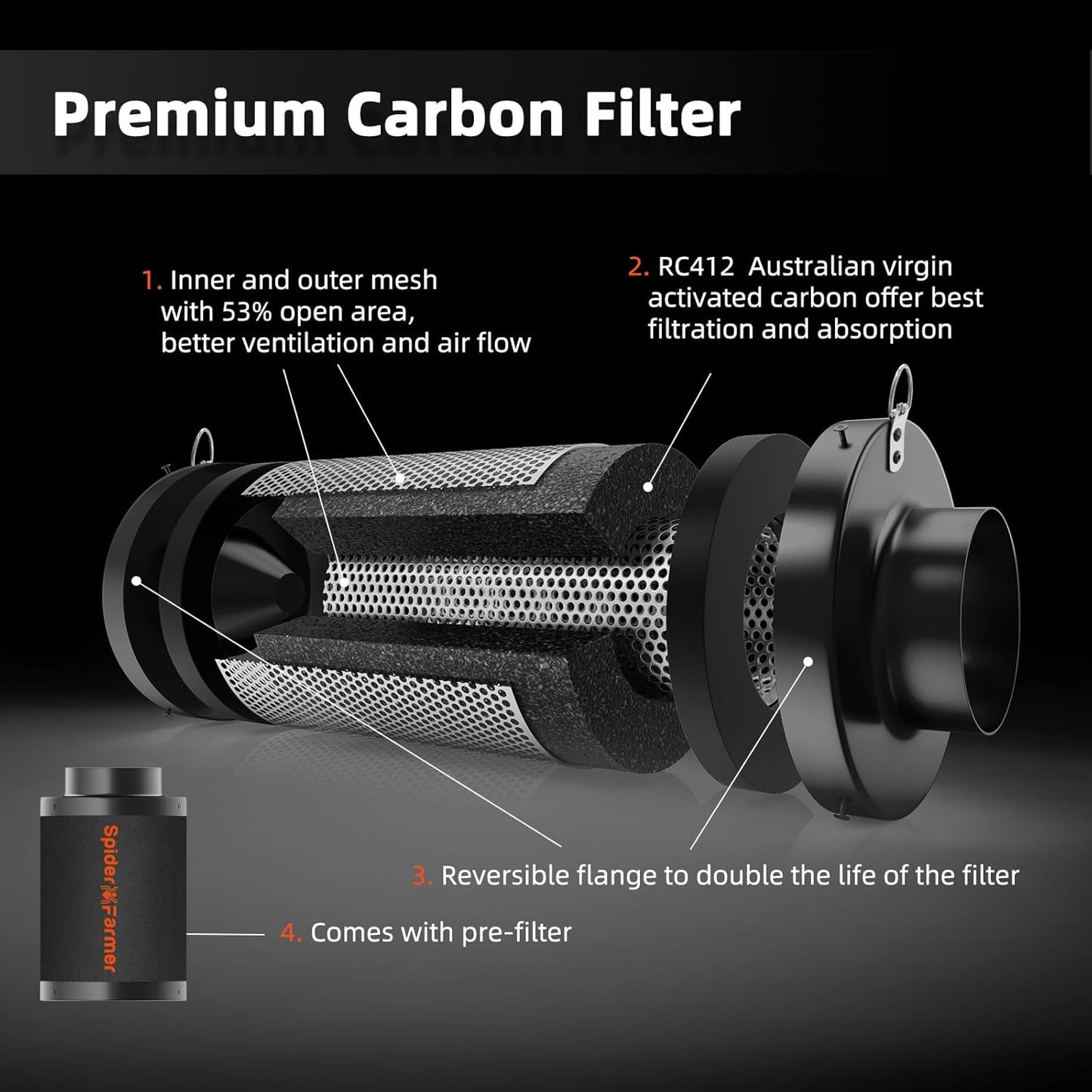 Spider Farmer Activated Carbon Filter, 150 mm/6 Inch Carbon Filter, Air Carbon Filter, Lightweight Australian Activated Carbon for Grow Tent, Odour Control, Air Washer for Pipe Fan, Air Filtration