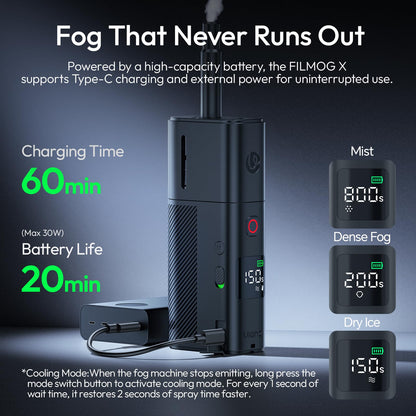 Mini aparat fum ULANZI FM02 30W, 3 moduri, baterie 5000mAh