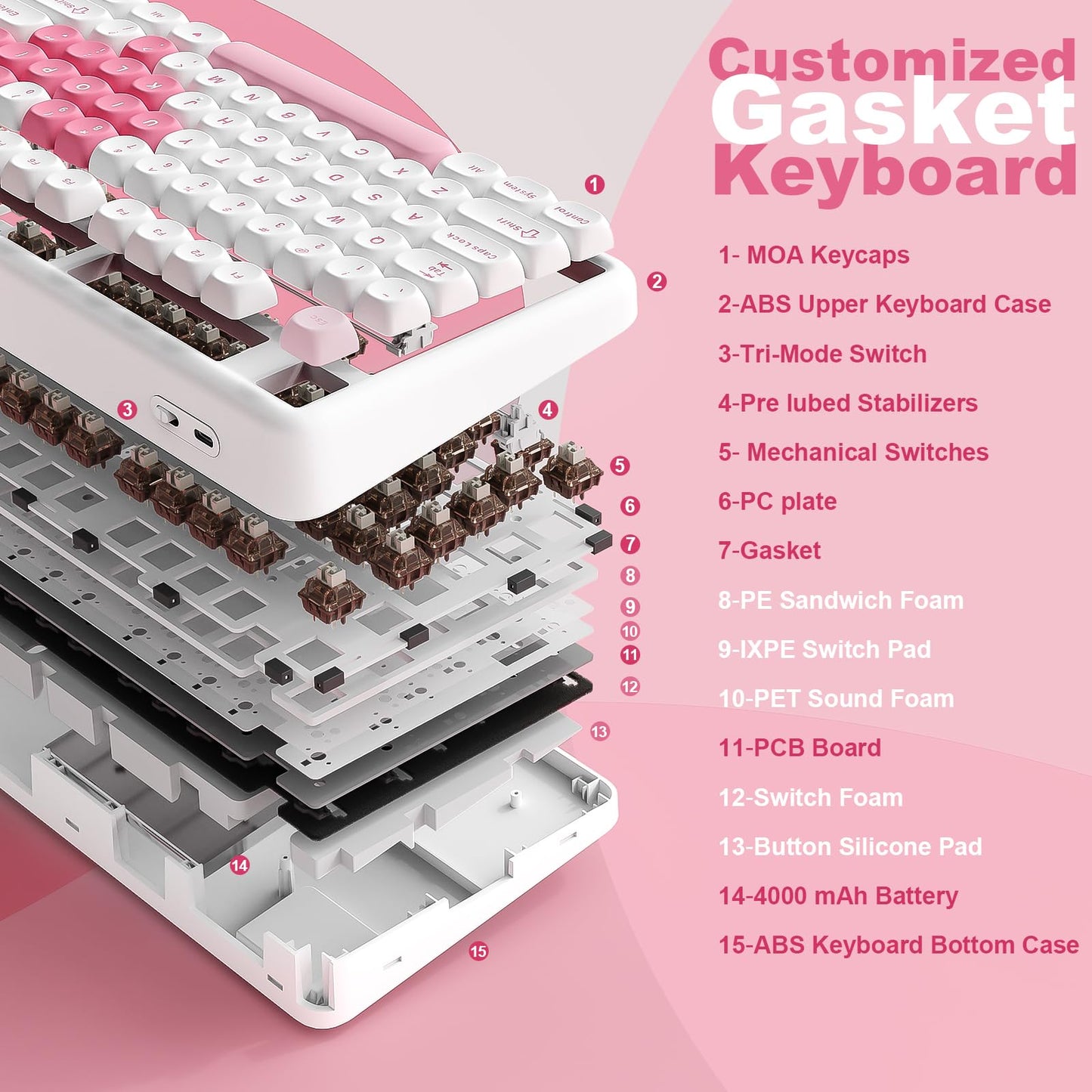 Tastatura mecanica YUNZII B87 Wireless 87 taste RGB hot-swap