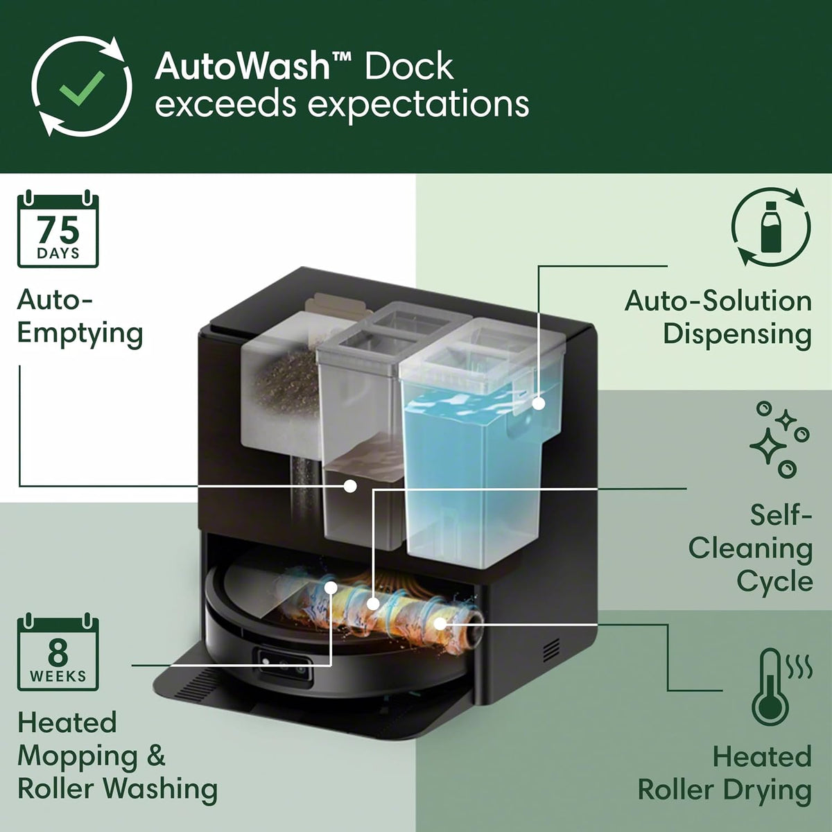 Robot aspirator si mop iRobot Roomba Max 705 Combo cu statie AutoWash, negru