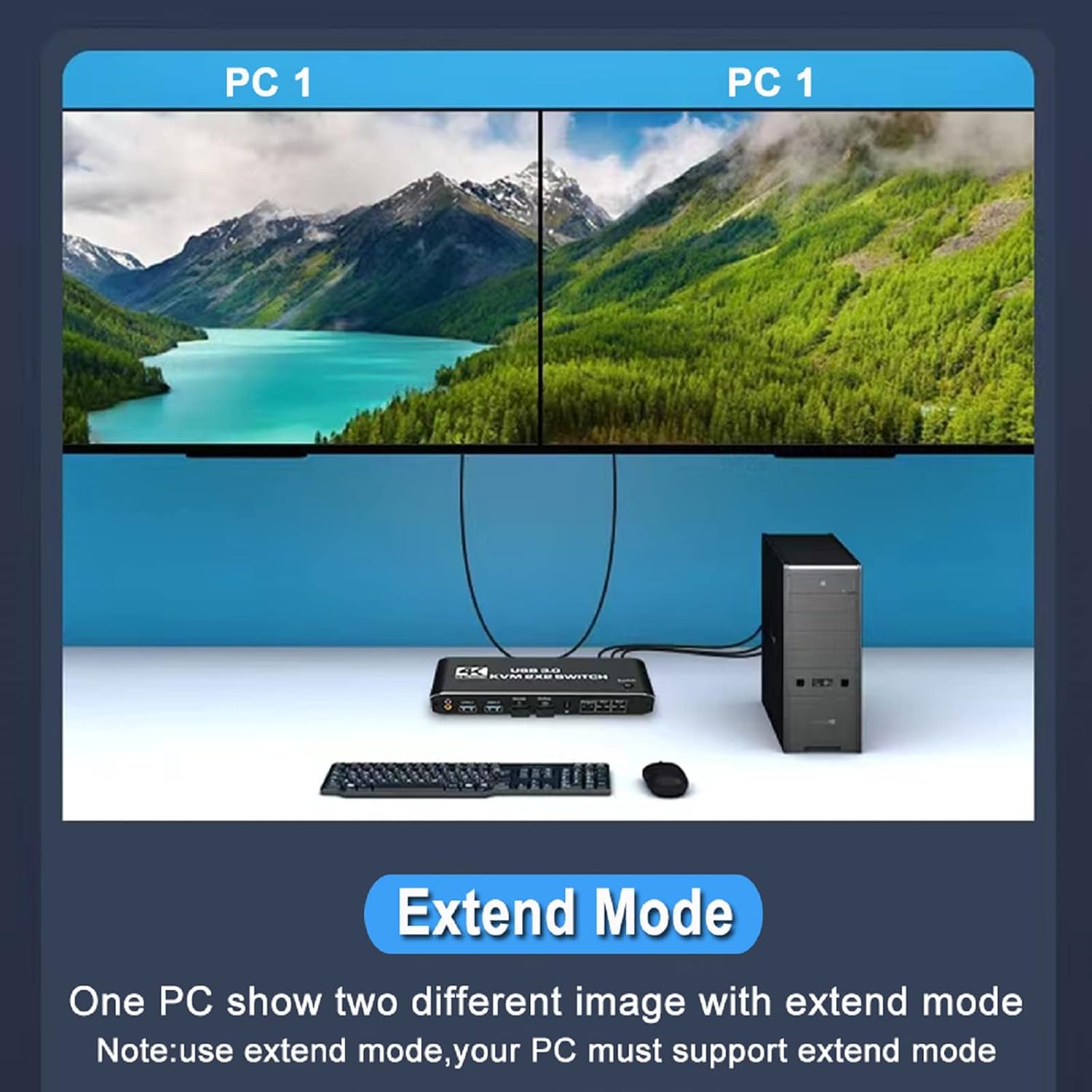 USB 3.0 Display 4K @ 60Hz KVM Switch Dual Monitor 2 in 2 out HDMI KVM Switch with Keyboard Hotkey