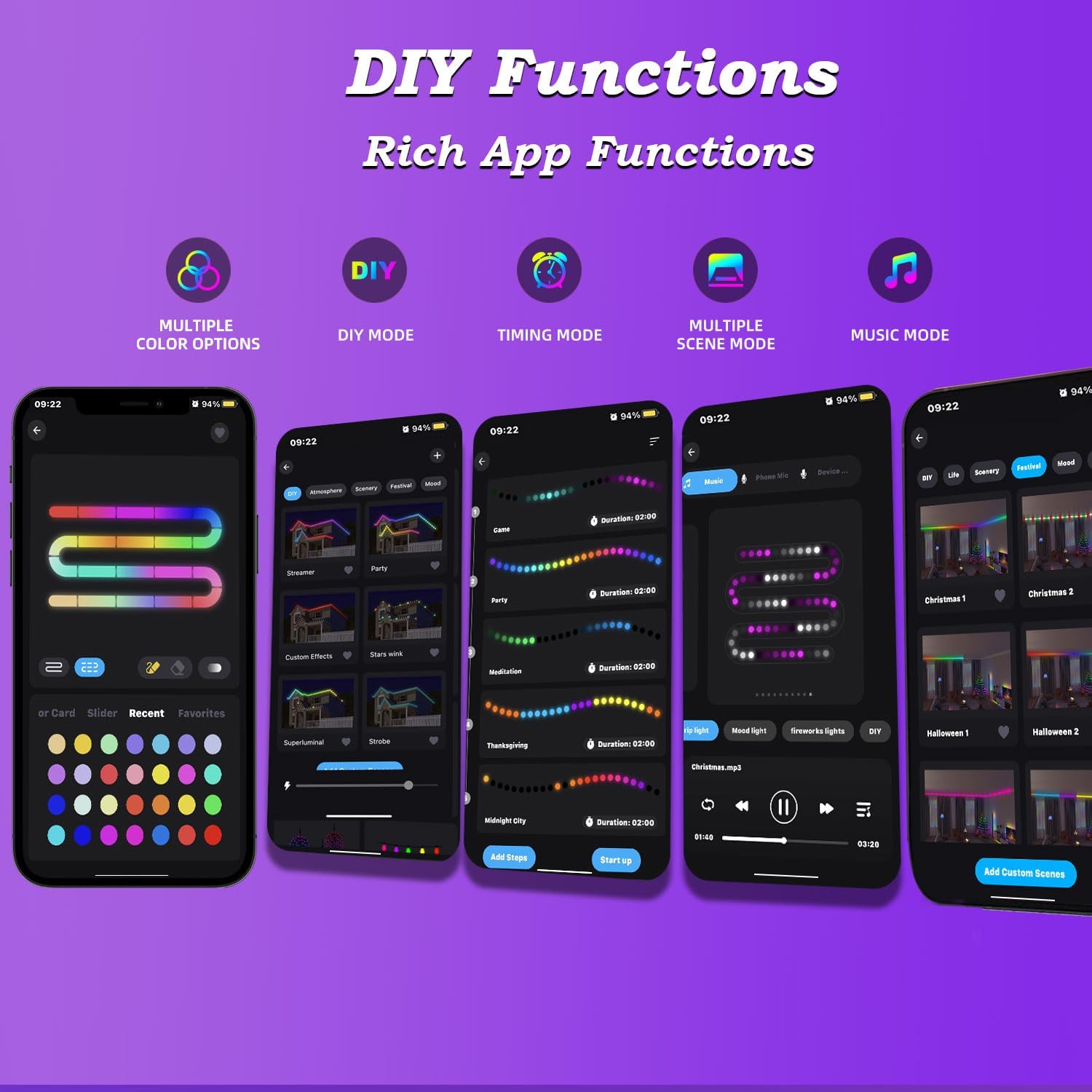 Lichaser 40m RGB+IC Outdoor LED Strip Wasserdicht DIY, Verfolgen, Segmentieren von LED-Streifen mit BT App und RF Fernbedienung für den Außenbereich