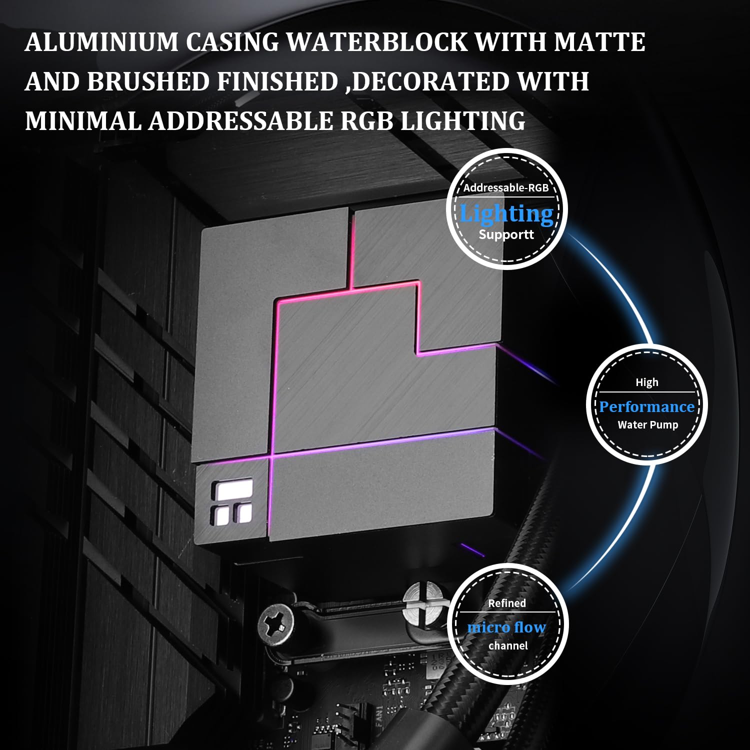 Thermalright Core Matrix 360 Black CPU Liquid Cooler with 120mm PWM Fan,360 Black Cold Row Specification,Integrated Water Cooler Heatsink,for AM4/AM5,Intel 1700/1150/1151/1200/2011