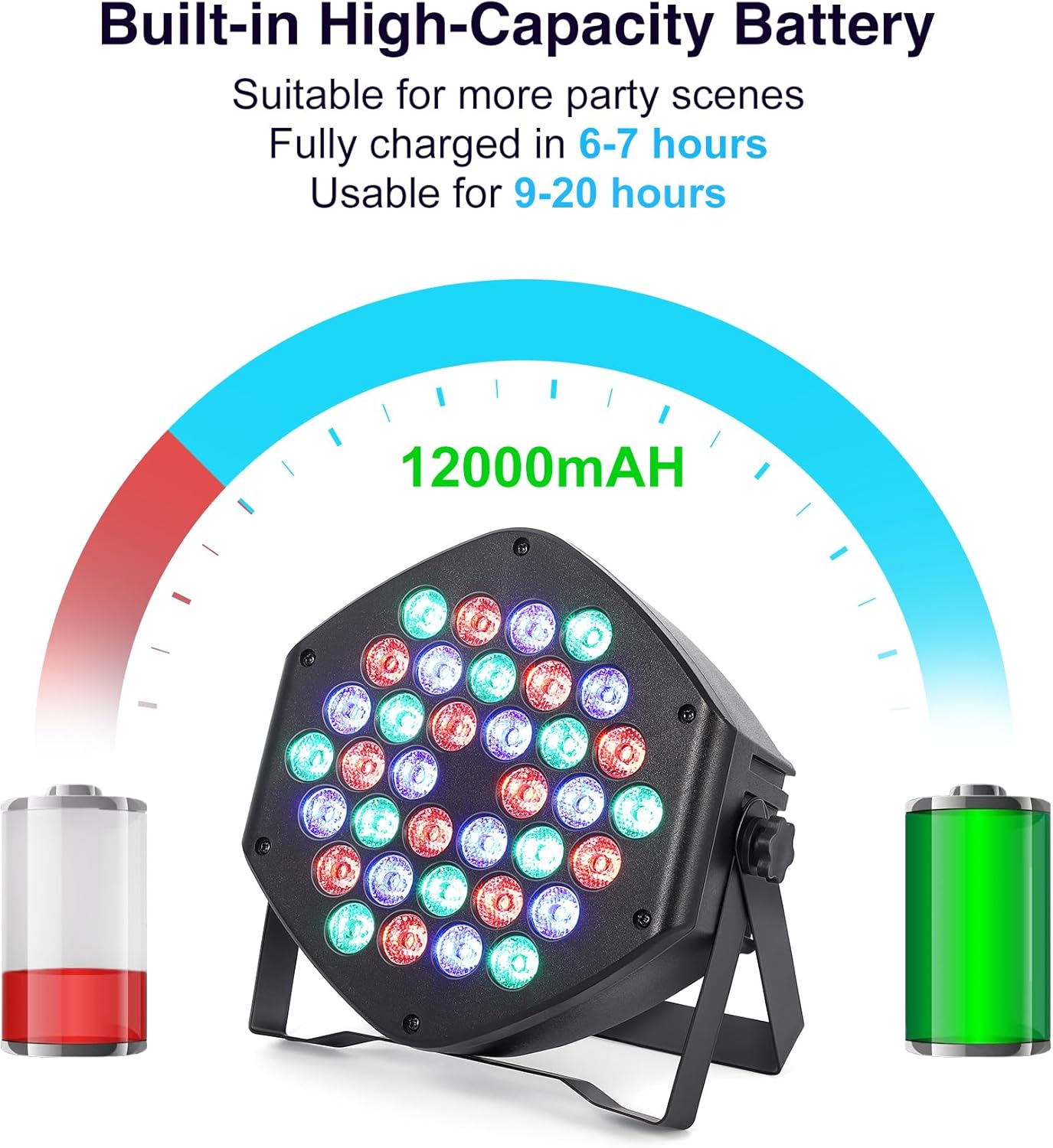 Litake Lumini DJ Par, 36 LED RGB, Activare Sunet, Control DMX si Remote, 7 Moduri, Set 2 Bucati pentru Petreceri, Nunti si Evenimente