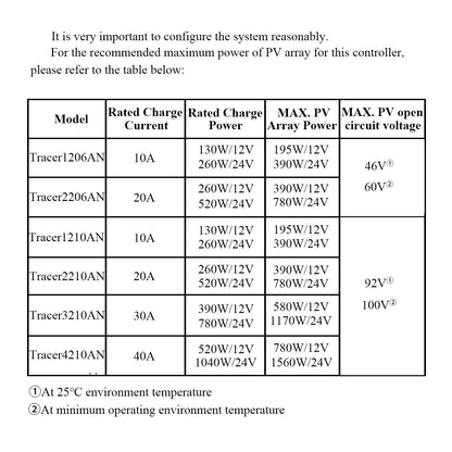 EPEVER MPPT Solar Charge Controller Tracer A Series 10A/20A/30A/40A with 12V/24V DC Automatically Identifying System Voltage (30A+MT50)
