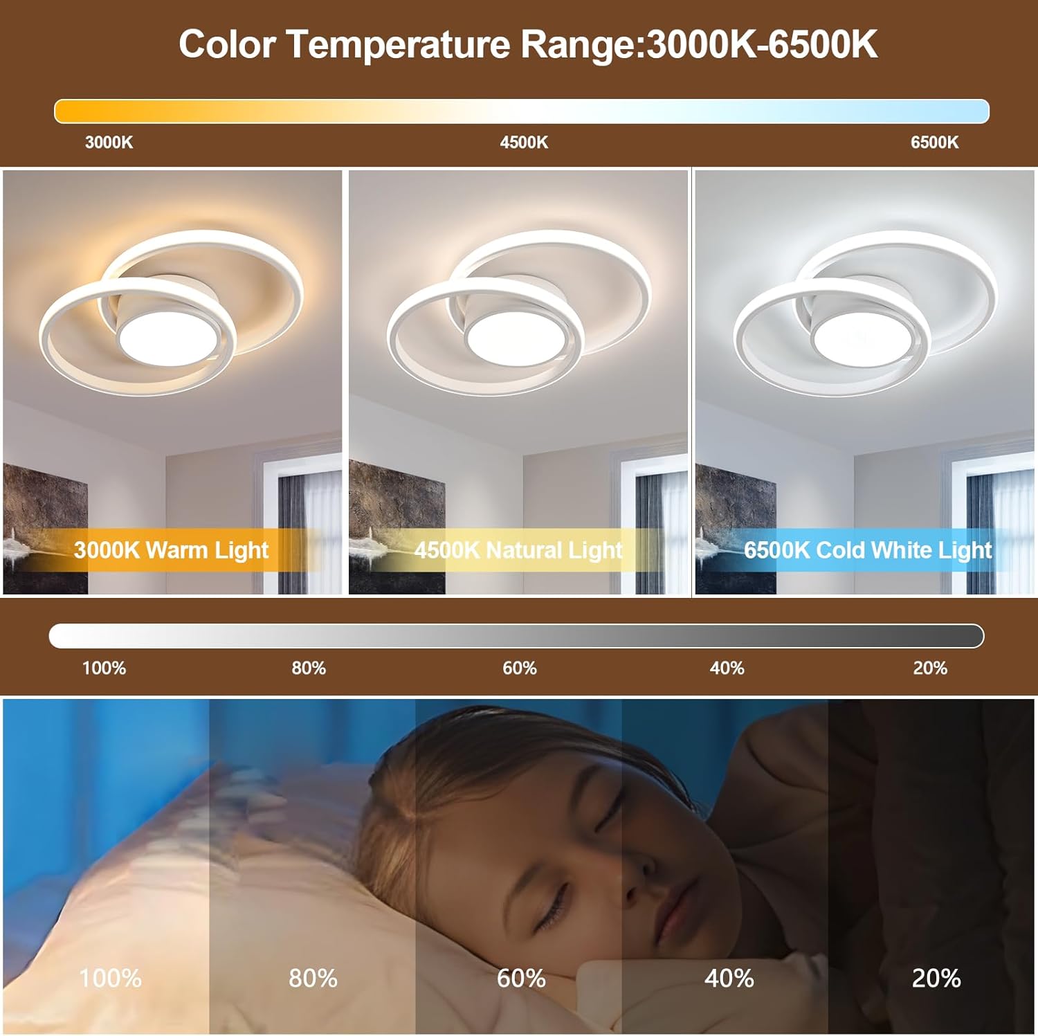 DELIPOP Ceiling Light LED Dimmable with Remote Control / App, 40 W Modern Ceiling Light Round White LED Lamp for Bedroom, Living Room, Kitchen, Dining Room