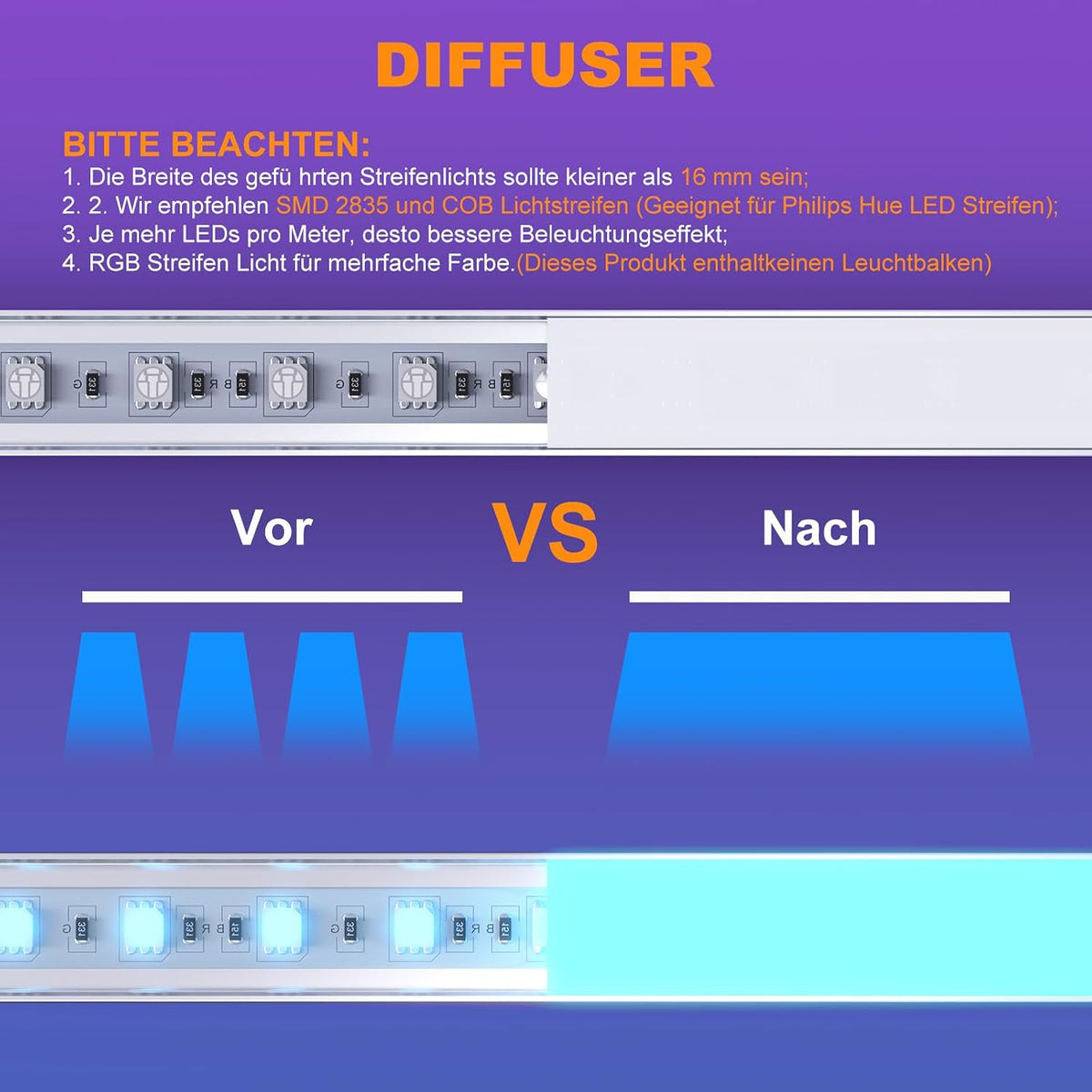 Set 12 profile LED Chesbung din aluminiu, forma U, 1 m, pentru benzi de pana la 16 mm, cu capac alb laptos, compatibil Philips Hue