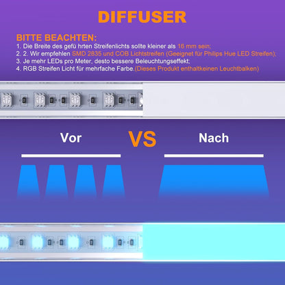 Set 12 profile LED Chesbung din aluminiu, forma U, 1 m, pentru benzi de pana la 16 mm, cu capac alb laptos, compatibil Philips Hue