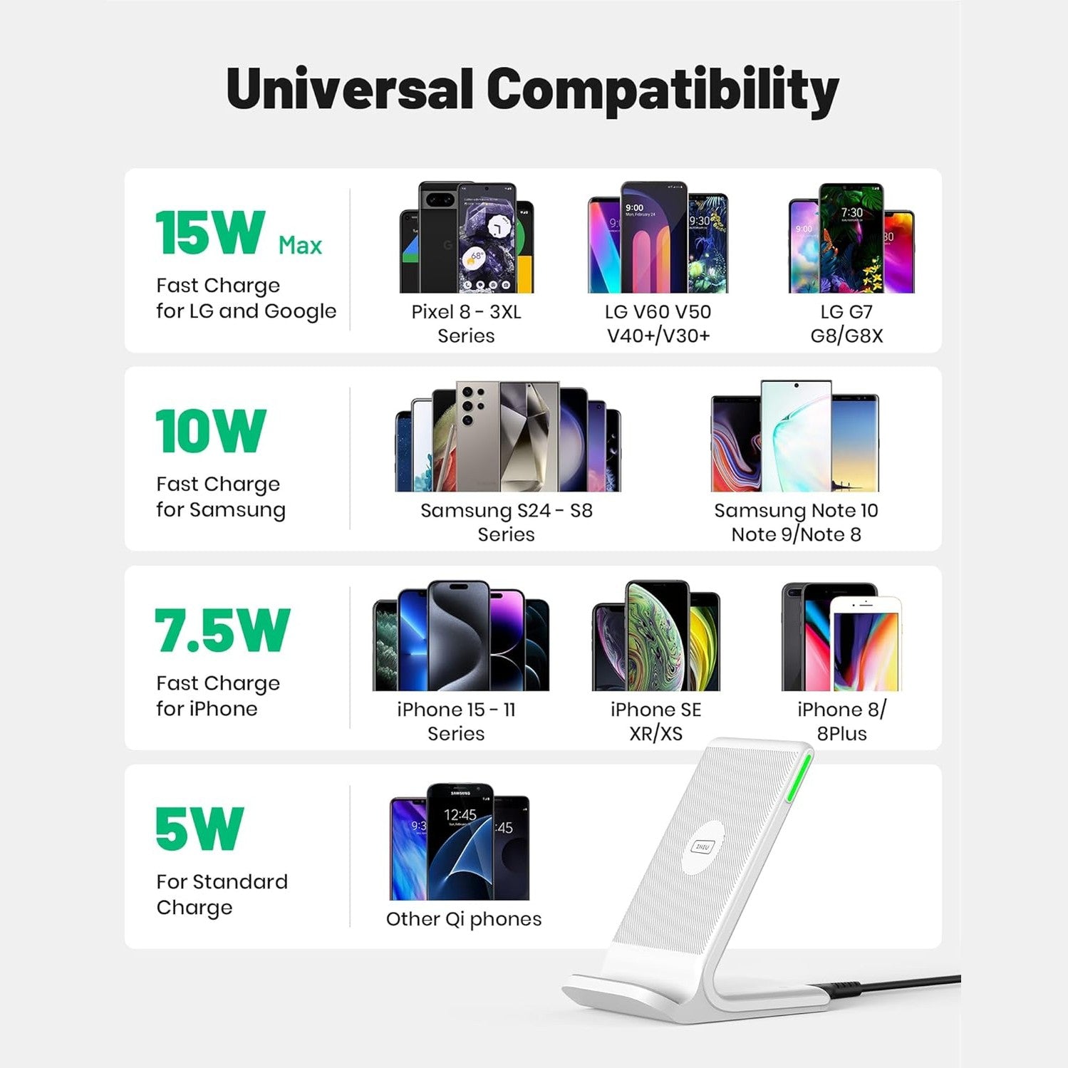INIU Wireless Charger, [White, 15W] Fast Wireless Charging Stand Qi Certified for iPhone 16 15 14 13 12 11 Pro Max Samsung S23 S22 Google Pixel etc