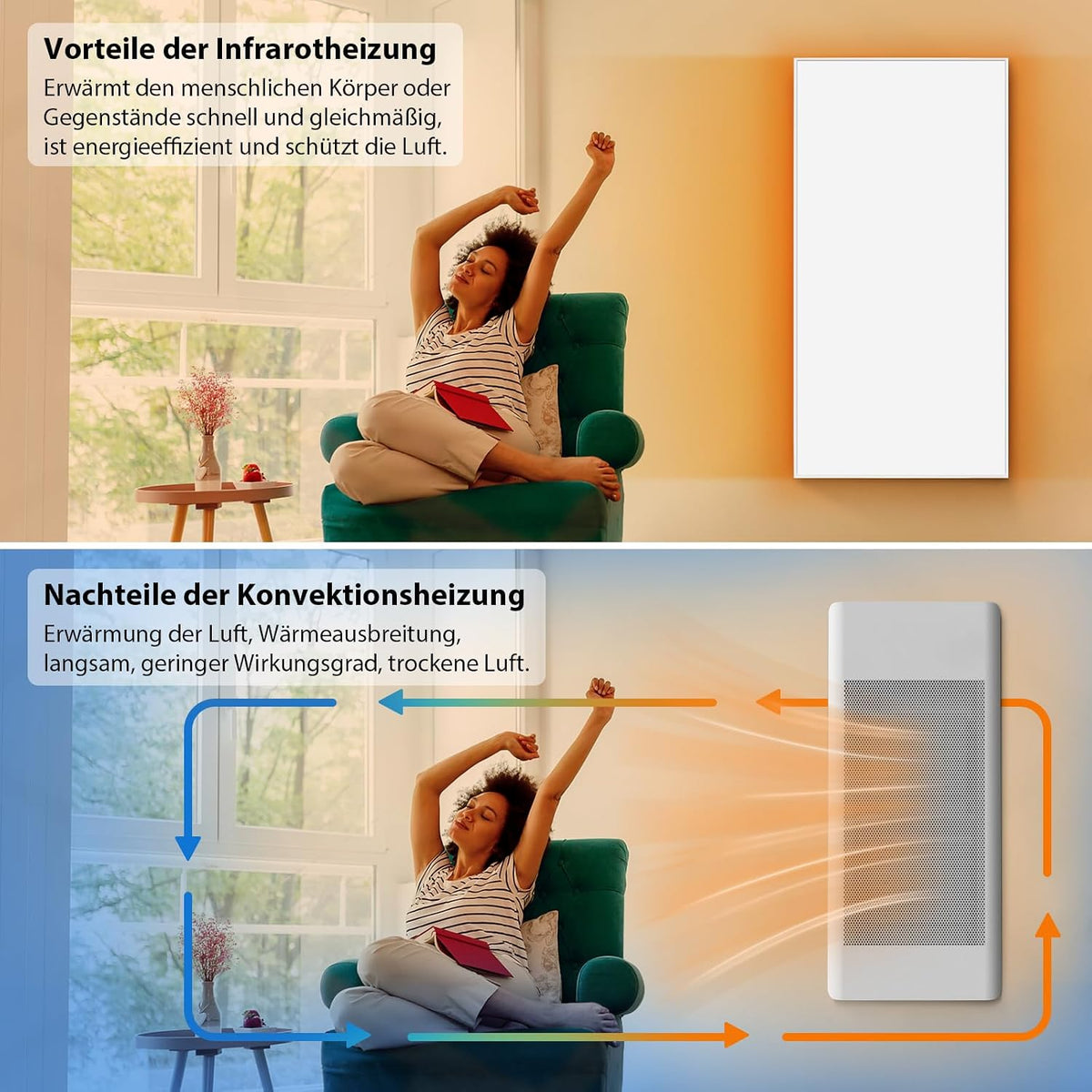 Incalzitor cu infrarosu XNATURE 1000 W cu WiFi, termostat, telecomanda, montare pe perete sau podea