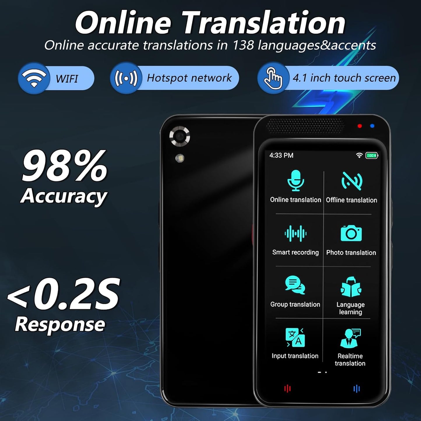 WingFly Sprachübersetzer Gerät, 138 Sprachen Intelligenter AI Übersetzungsgerät mit 5 Zoll Bildschirm, Unterstützt WLAN/Hotspot/Foto/Offline-Übersetzung und Sofortige Zwei Wege-Übersetzung