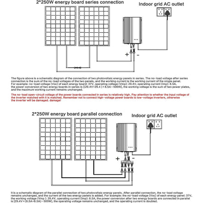 Jadeshay Inverter,Inverter Grid Tie 500W MPPT Grid Tie Micro Inverter 12V Adjustable Battery Discharge for Solar PV Panels, AC220V (Size : 500W12V)