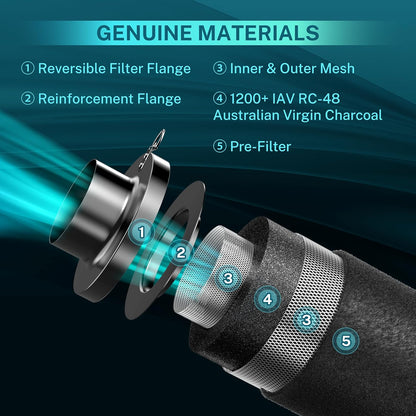 HG Power 4 Inch Air Carbon Filter 100 * 300