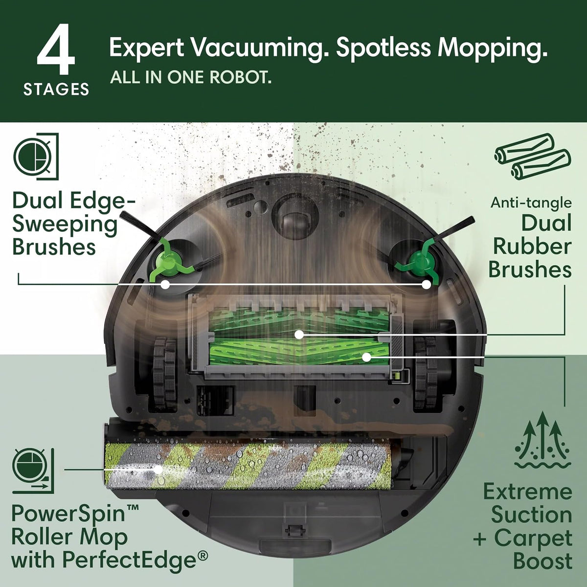 Robot aspirator si mop iRobot Roomba Max 705 Combo cu statie AutoWash, negru