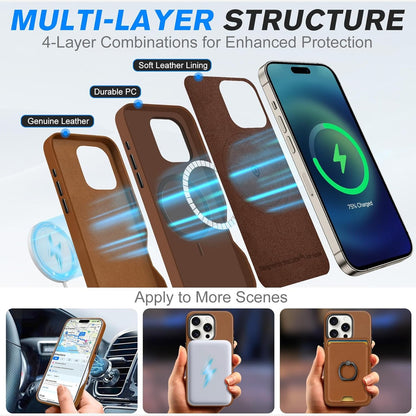 SHIELDON Case for iPhone 16 Pro 6.3" 2024, Genuine Leather, Magnetic Wireless Charging, Slim Fit, Non-Slip, Metal Button, Shockproof Protective Case Compatible with iPhone 16 Pro - Nappa Saddle Brown