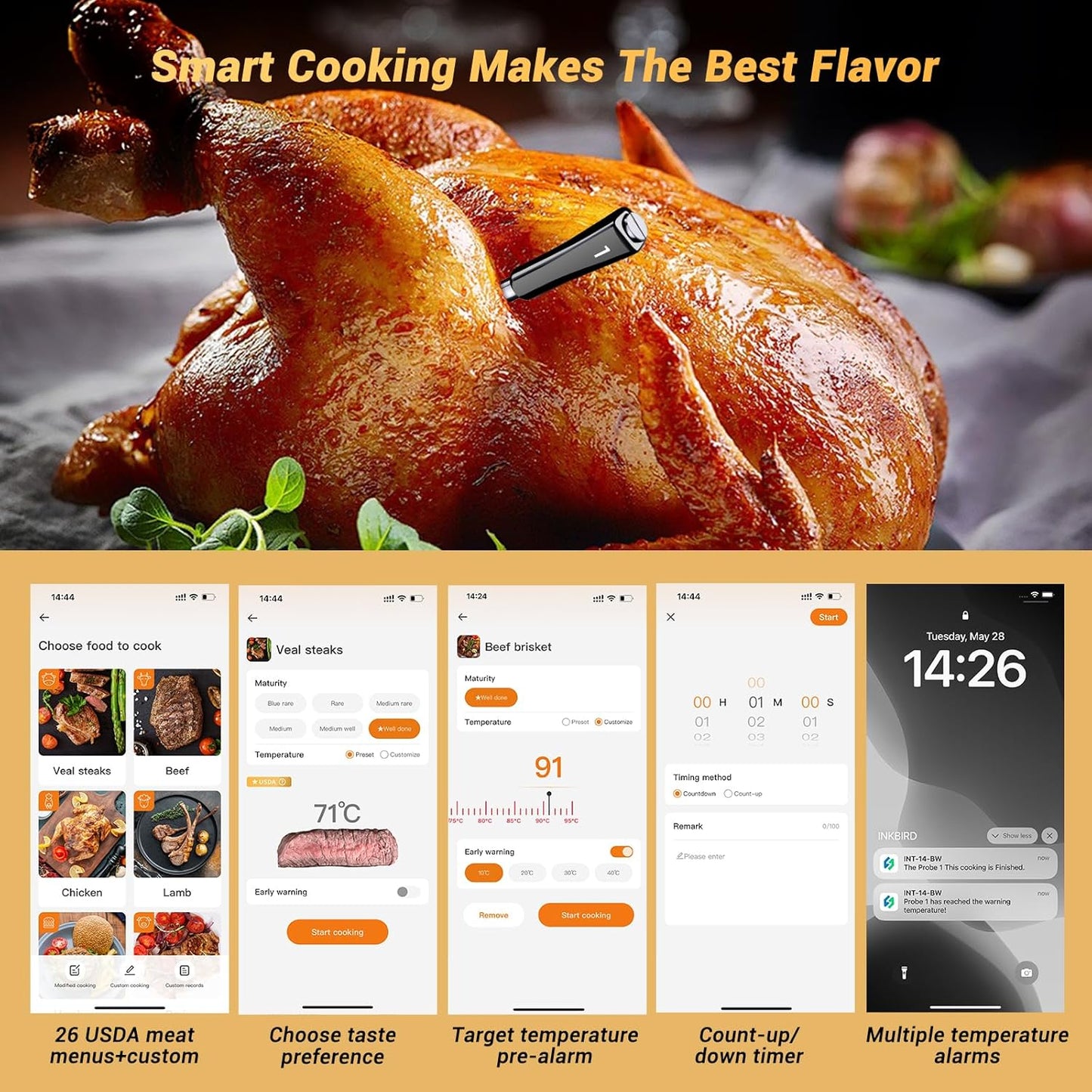 Inkbird INT-14-BW Meat Thermometer Wireless, Smart Grill Thermometer WiFi 2.4G and Bluetooth 5.4 Signal 91 m, Oven Thermometer for Oven, Grill, Smoker, Rotisserie Airfryer Oven