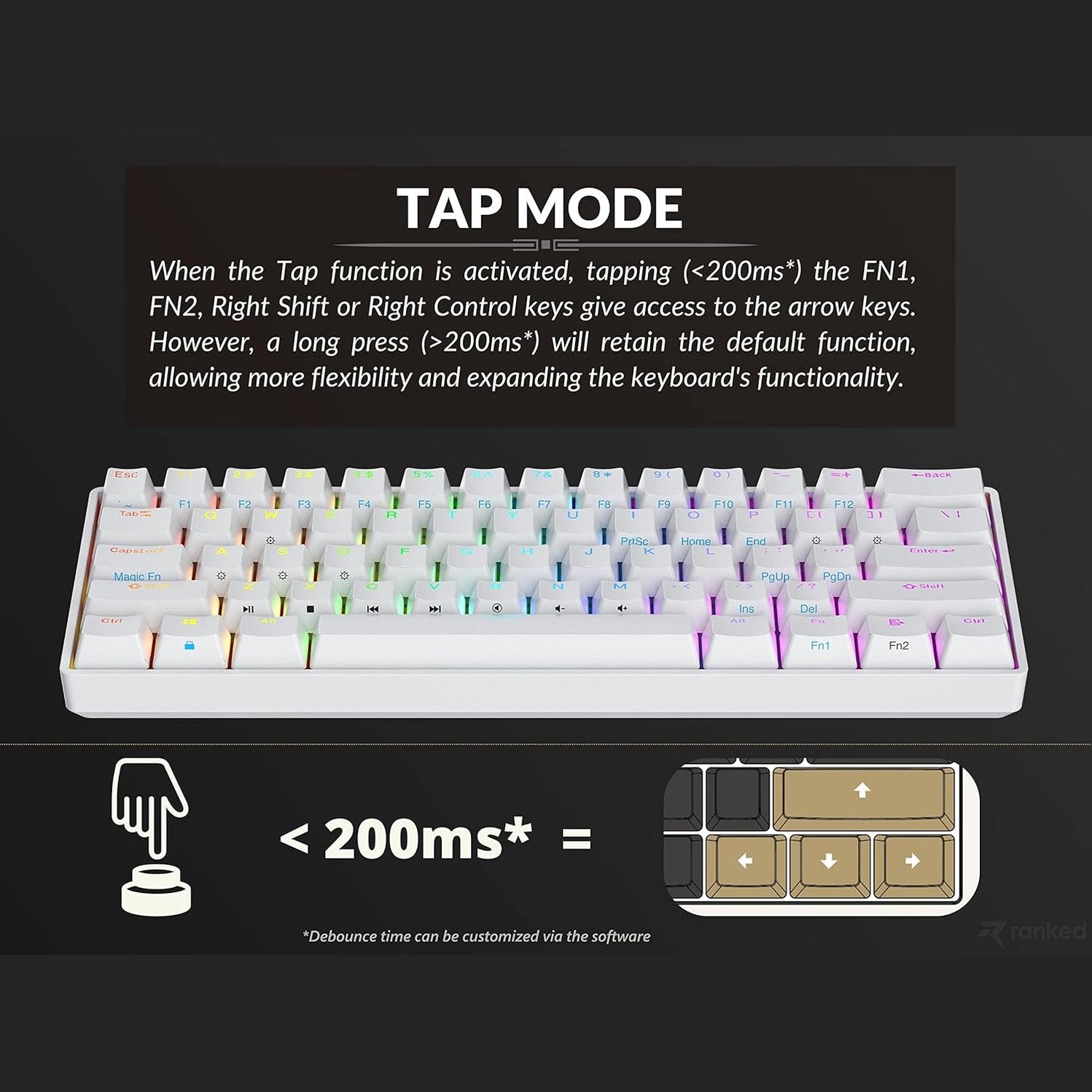 Ranked N60 Nova 60% Form Factor | Hot Swappable Mechanical Gaming Keyboard | 61 Keys Multi Color RGB LED Backlit for PC/Mac Gamer (White, Gateron Red)